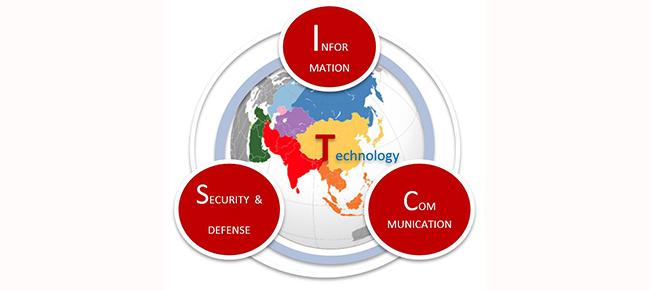 Company Image