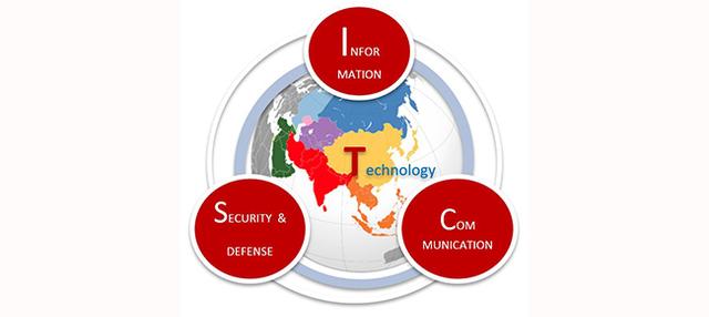 Company Banner