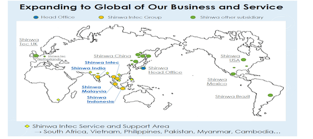Company Banner