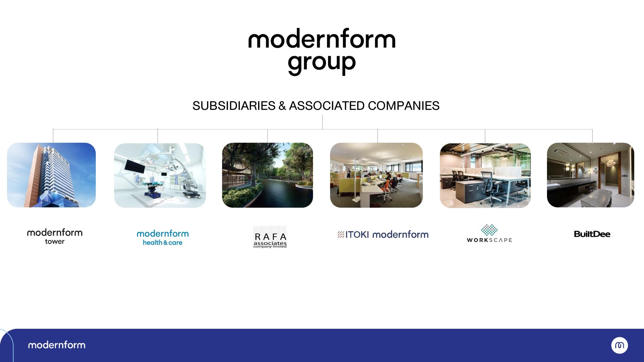 Company Image