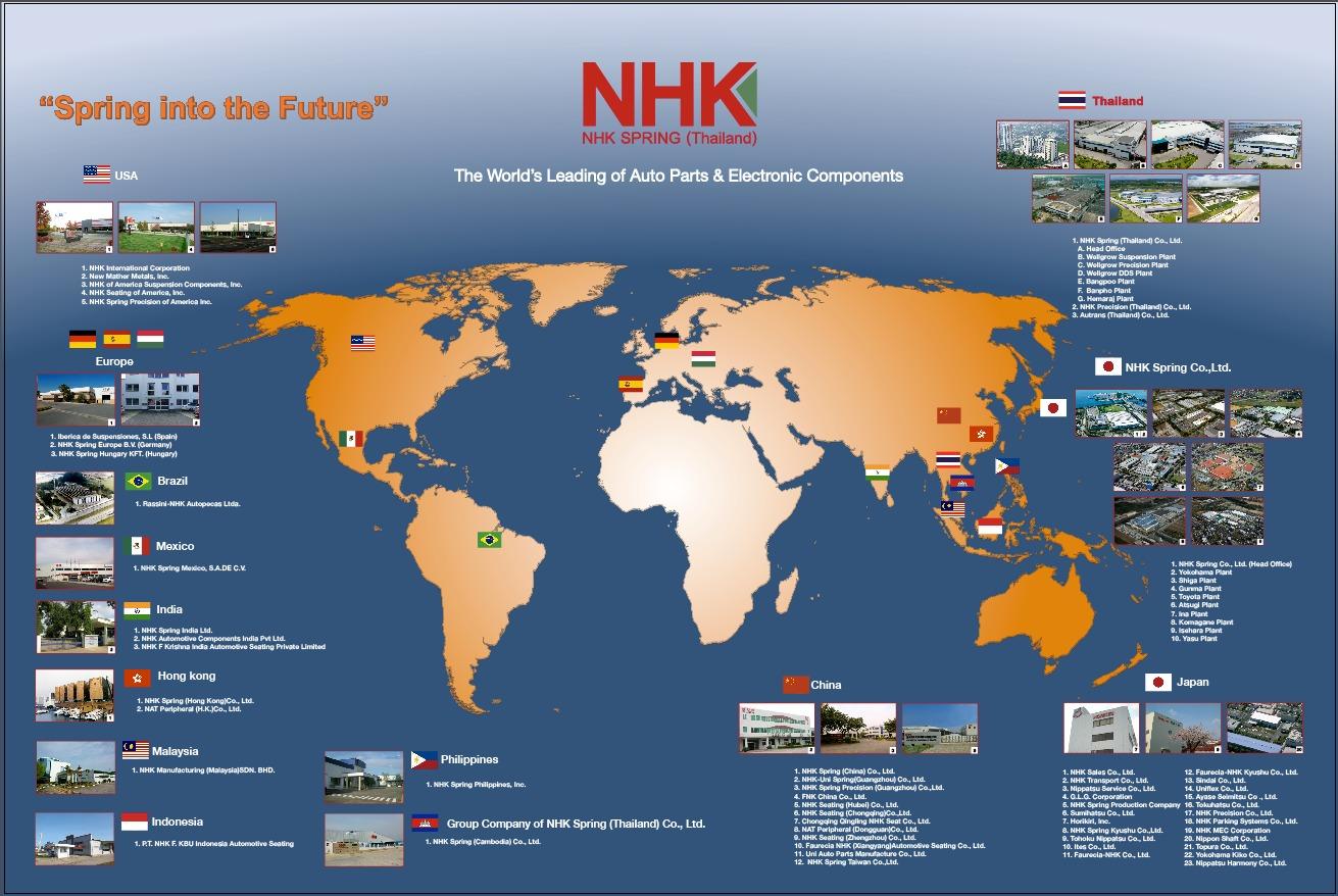 Company Image