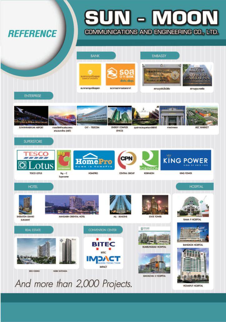 Company Image